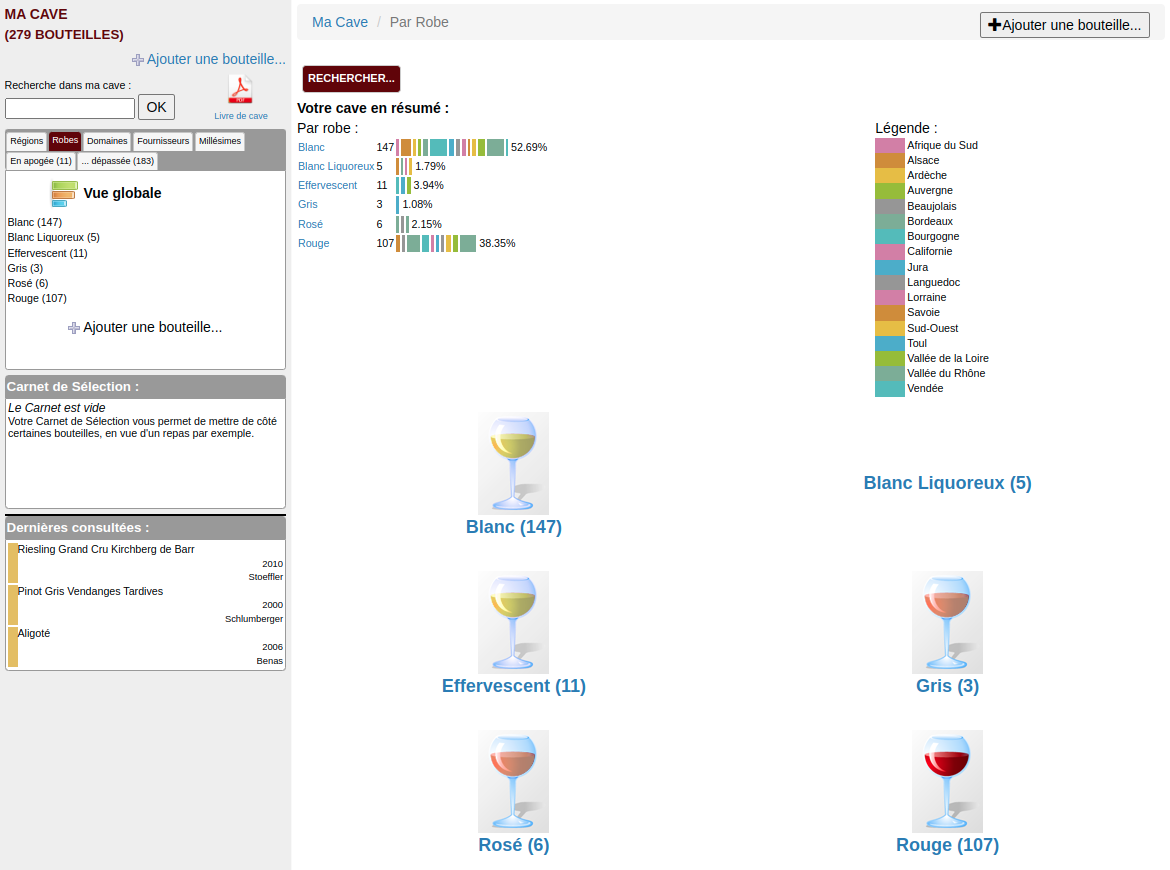 Accès par Robe, statistiques rapides et efficaces Ceci est une capture d'écran, cliquer pour voir l'écran suivant.