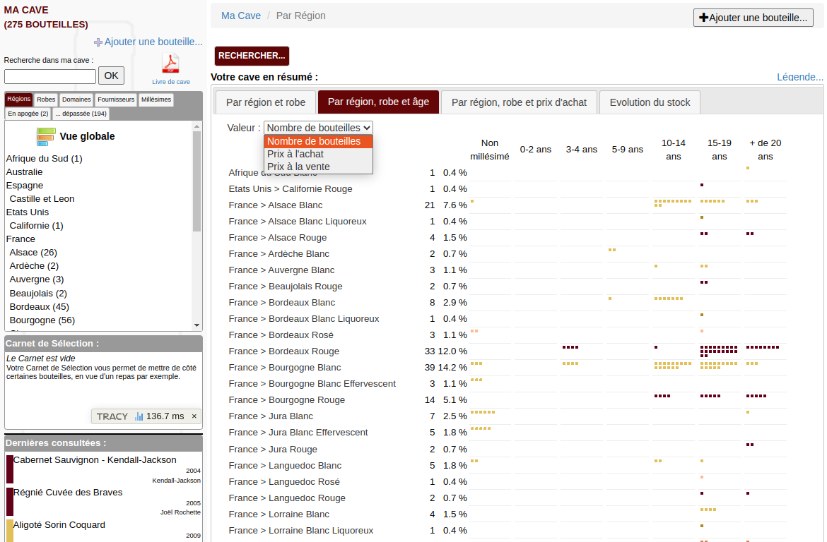 Statistiques par degré de vieillissement Ceci est une capture d'écran, cliquer pour voir l'écran suivant.