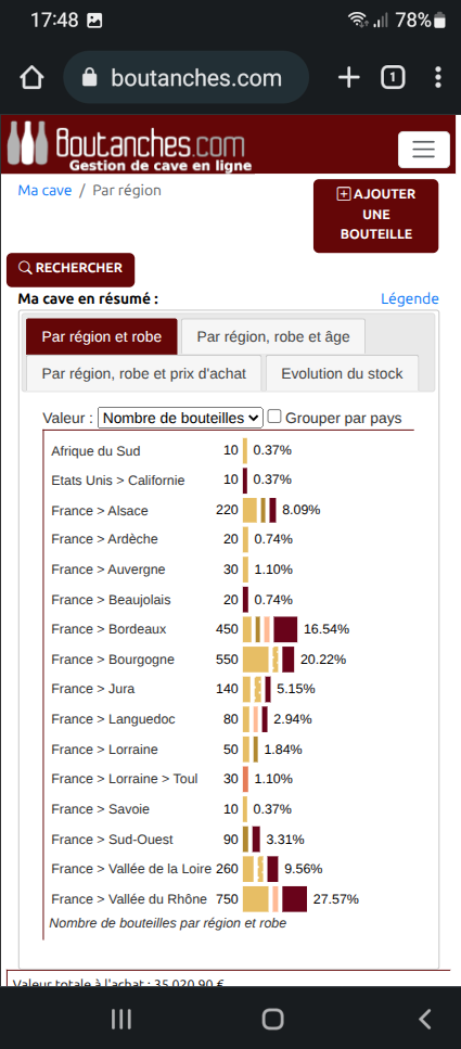 Votre cave en résumé, accès par Région, Robe, Domaine ou Distillerie, Fournisseurs, Millésimes, en apogée, dernières fiches consultées, statistiques rapides et efficaces Ceci est une capture d'écran, cliquer pour voir l'écran suivant.